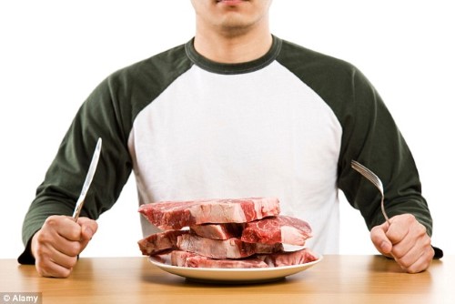 Tác hại khi ăn quá nhiều thịt bò