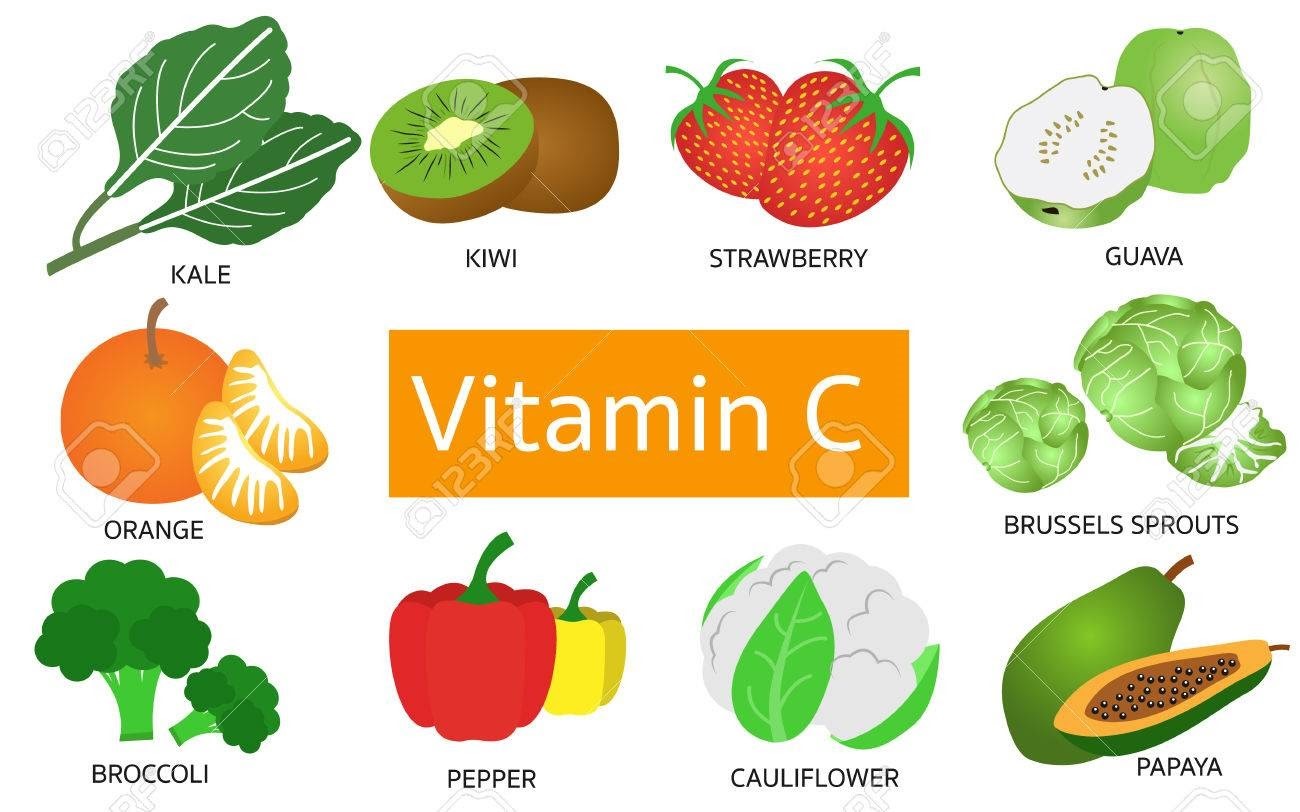 Thực phẩm giàu vitamin c